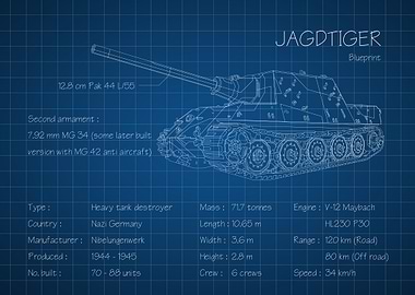 Jagdtiger Tank Blueprint
