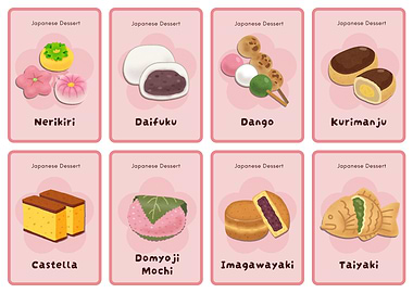Japanese Desserts Collection