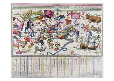 Antique Celestial Map with Constellations