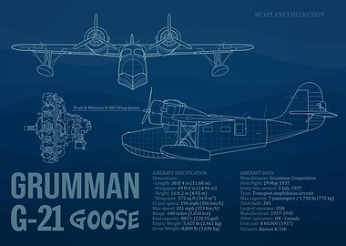 Grumman G-21 Goose