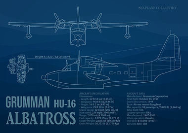 Grumman HU-16 Albatross