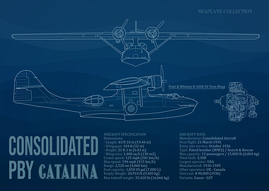 Consolidated PBY Catalina