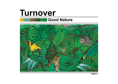 Jungle Scene with Animals