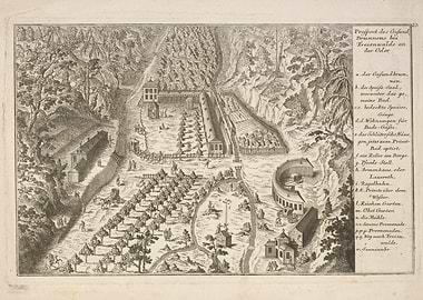 Prospect of the Treuenwald Springs