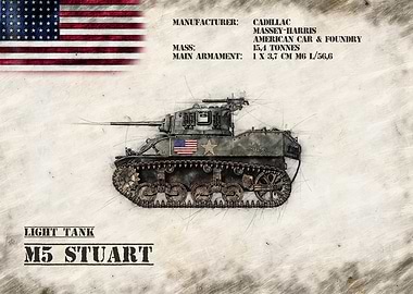 M5 Stuart