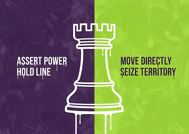 Chess Rook Strategy Inspirational Motivational