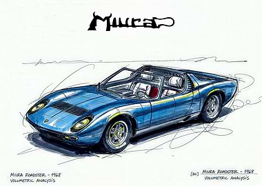 Lamborghini Miura Roadster Sketch