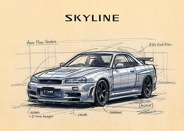 Nissan Skyline R34 Evolution Sketch