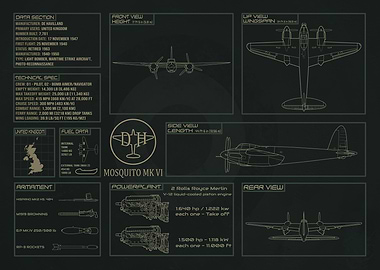 De Havilland Mosquito