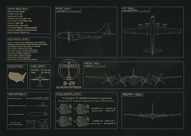 Boeing B-29 Superfortress