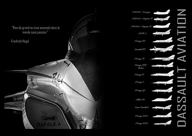 Dassault Aviation History