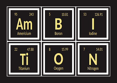 Periodic Table Elements Spelling 'Ambition'