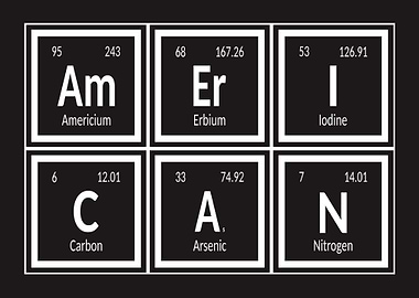 Periodic Table Elements Spell 'Americann'