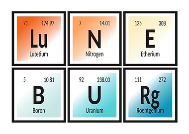 Periodic Table Elements Spelling LUNEBURG