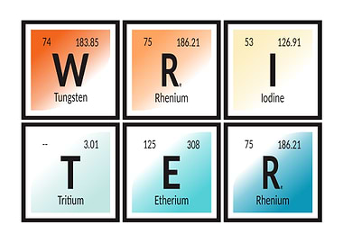 Periodic Table Elements Spell 'WRITER'