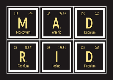 Periodic Table Elements Spell 'MADRID'