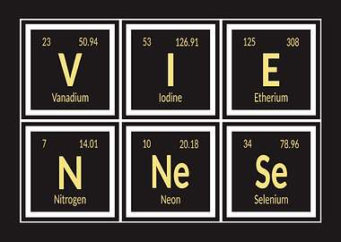 Periodic Table Elements - Viennese