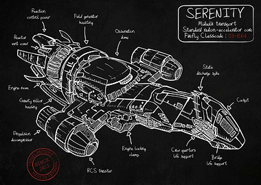 Serenity Spaceship Blueprint