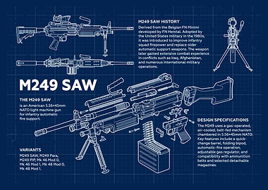 M249 SAW Blueprint