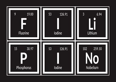 Periodic Table - Filipino
