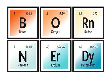 Periodic Table Elements - Born Nerdy