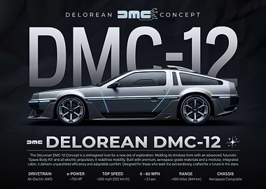 sleek side DeLorean DMC-12 Concept Car poster