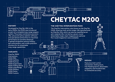 CheyTac M200 Blueprint