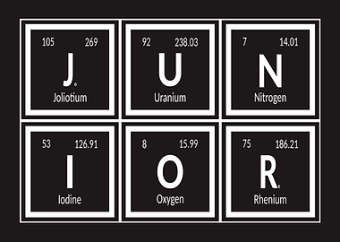Periodic Table Elements Spell 'JUNIOR'