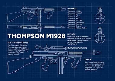 Thompson M1928 Blueprint
