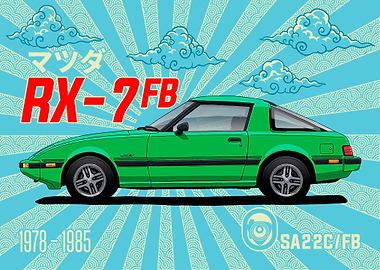 Mazda RX-7 FB Poster