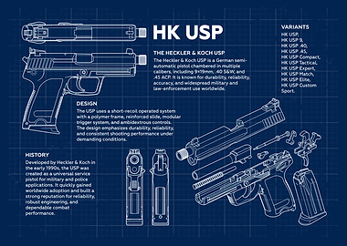 Heckler & Koch USP Blueprint