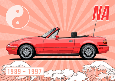 Mazda MX-5 NA Retro Poster