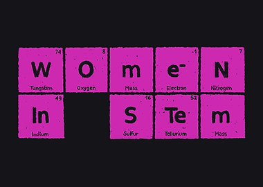Women in STEM Periodic Table
