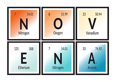 Periodic Table Style Novena Typography