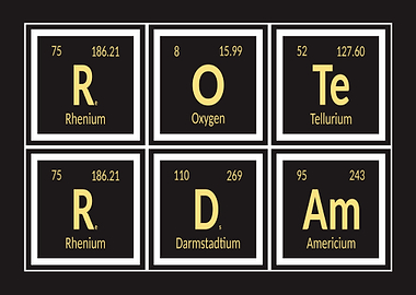 Periodic Table Typography - Rotterdam