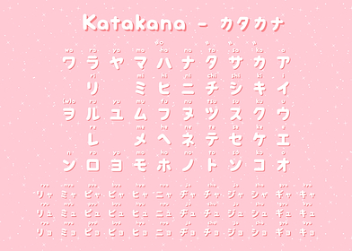 Japanese Alphabet Chart-preview-3