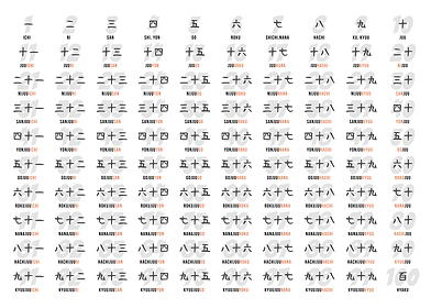 Japanese Alphabet Chart-preview-2