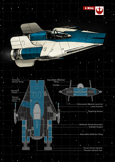 A-Wing / PLATINA