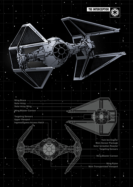 Tie Interceptor / PLATINA