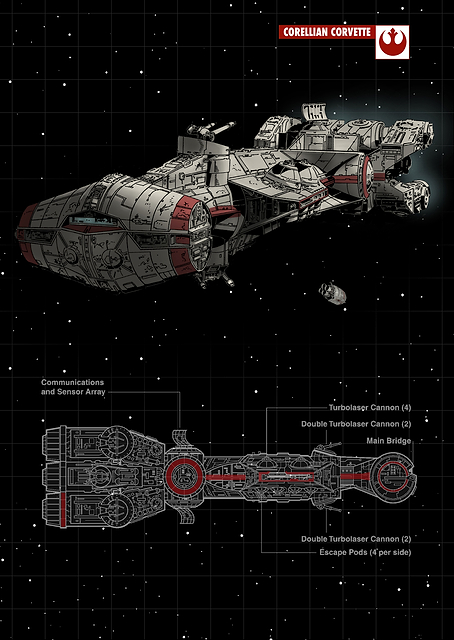 Corellian Corvette / PLATINA