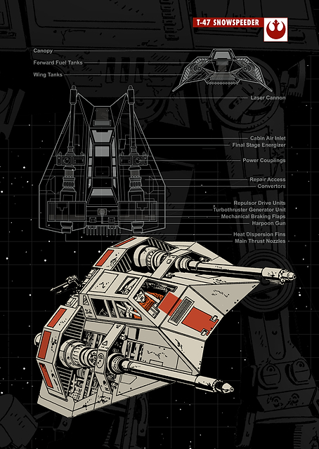 T47 - Snowspeeder / PLATINA
