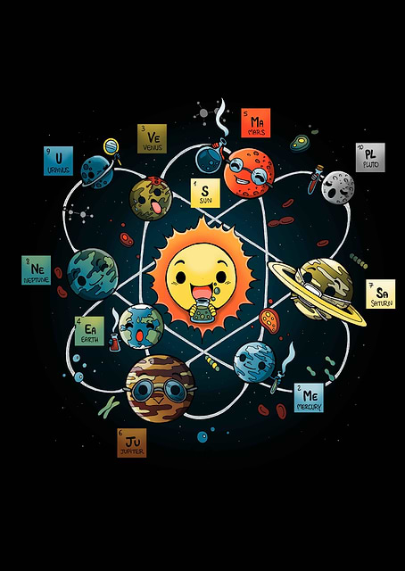 Chemical System / platina