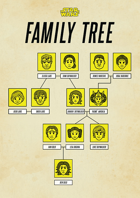 Family Tree / PLATINA
