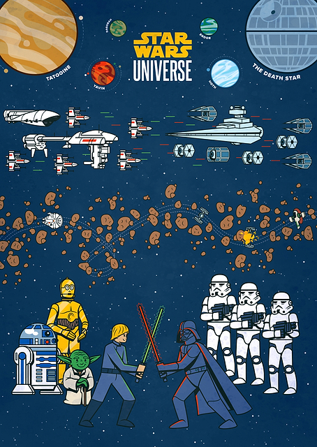 Universe / PLATINA