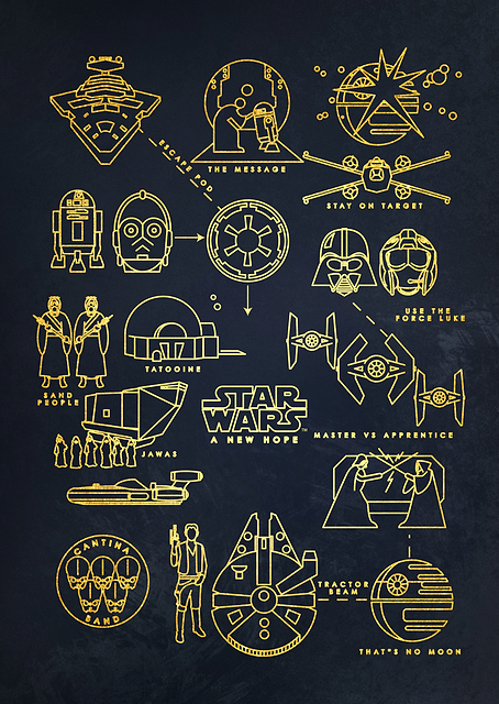 A New Hope Path / PLATINA