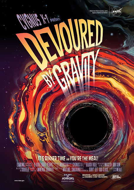 Devoured by Gravity / PLATINA