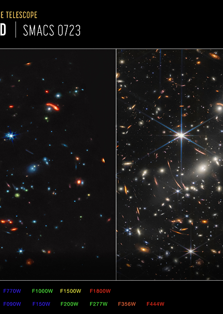 Deep Field / PLATINA