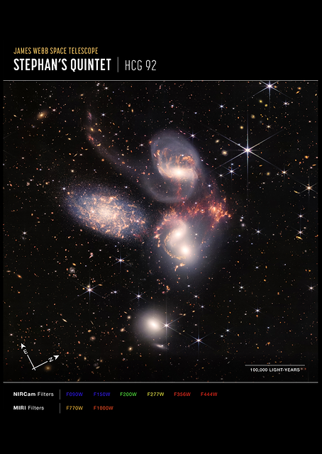 Stephan's Quintet frame / PLATINA