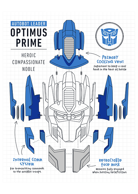 Autobot Leader / PLATINA