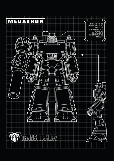Megatron Graph / PLATINA